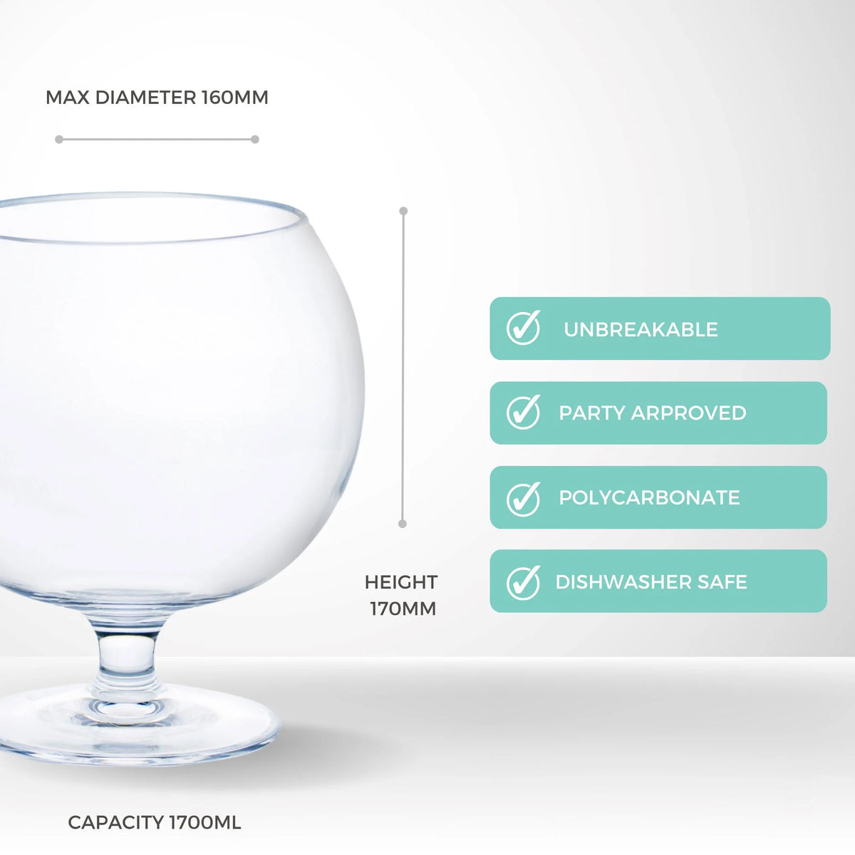 Essentials Fishbowl Polycarbonate 1.7L